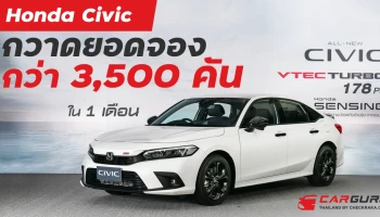 ฮอนด้า ซีวิค ใหม่ เจเนอเรชันที่ 11 กวาดยอดจองทั่วประเทศกว่า 3,500 คัน หลังเปิดตัวเพียง 1 เดือน คาดครองอันดับหนึ่งเซกเมนต์คอมแพคท์ซีดานต่อเนื่องอีกปี